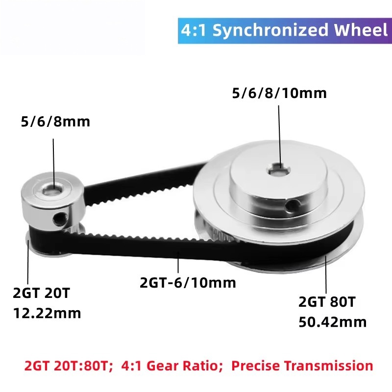 Gt2 Pulley - KUFAN 4:1 2GT Timing Belt Pulley