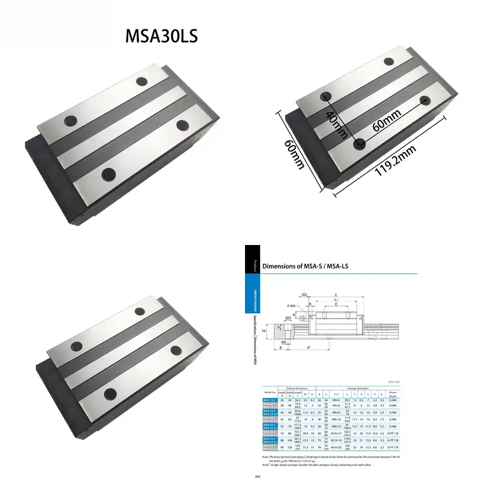 Linear Rail - Blok Slider Rel Linier untuk Taiwan