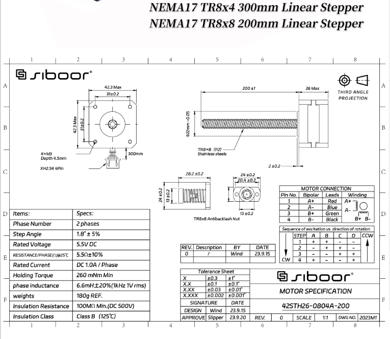 VORON Motor sekrup trisula NEM - Stepper Motor Nema17 ulasan dan harga