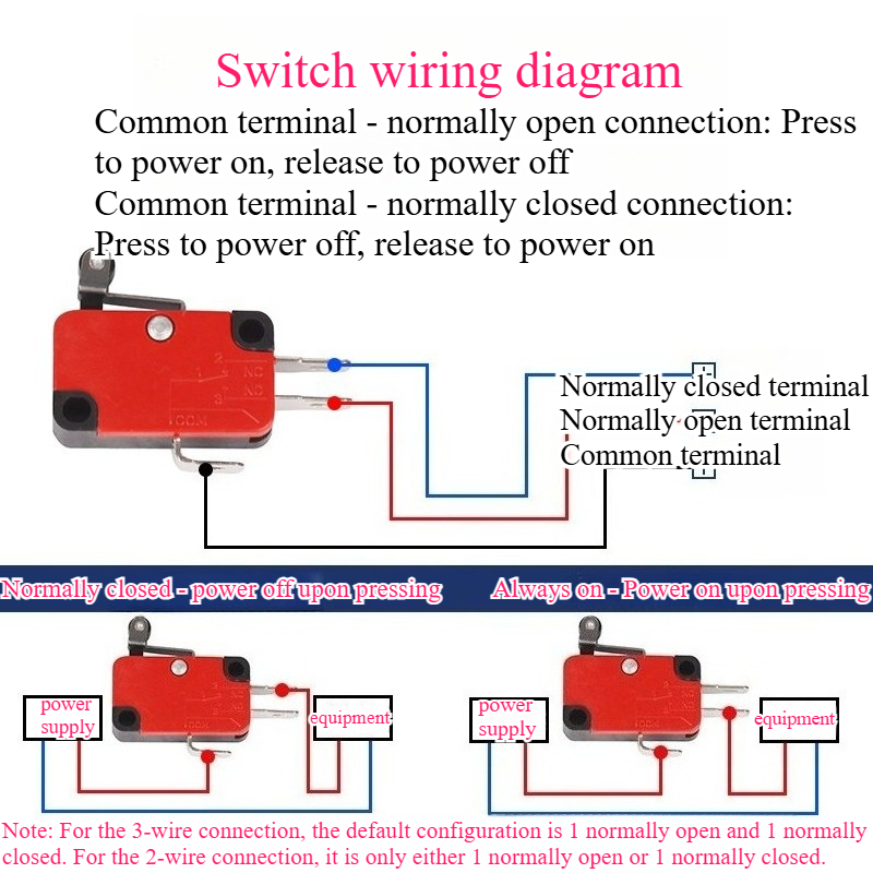 5 Buah Sakelar Batas Perjalana - Limit Switch ulasan dan harga