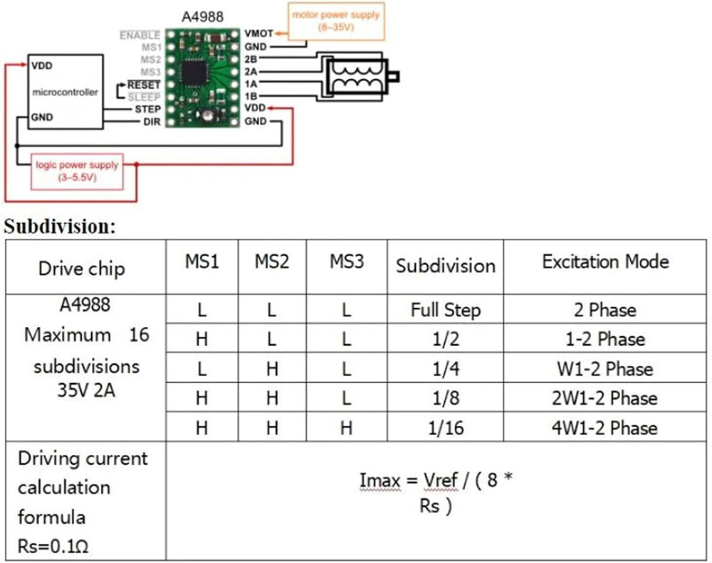 Makerbase MKS DLC32 V2.1 32Bit - Lm8Uu Bearing ulasan dan harga