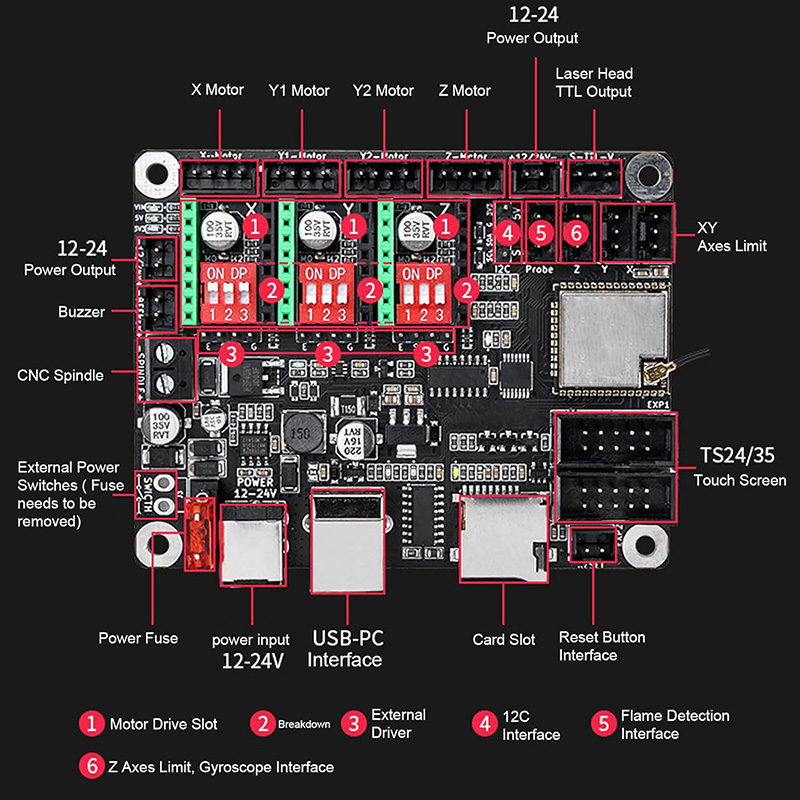Makerbase MKS DLC32 V2.1 32Bit - Lm8Uu Bearing ulasan dan harga