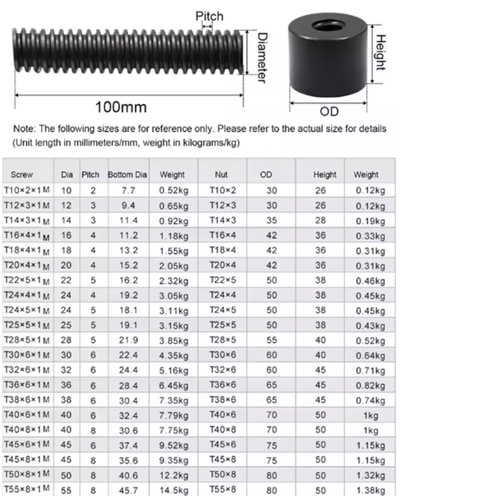 1 Buah T8 T10 T12 T14 T16 T18  - Lead Screw 8Mm ulasan dan harga