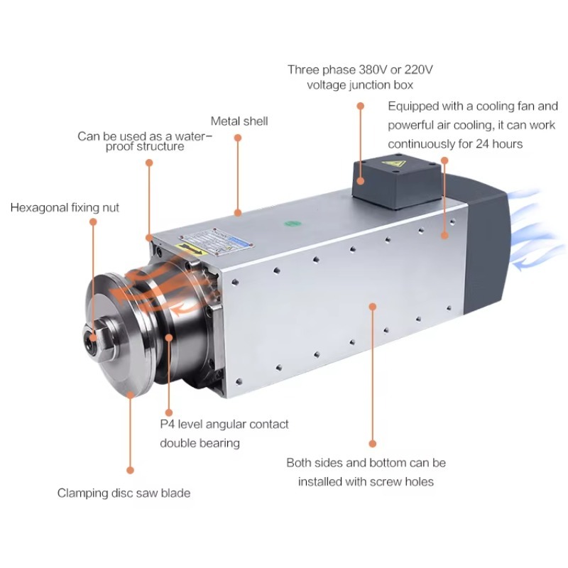 Mesin perkakas dengan spindel  - Spindle Motor ulasan dan harga