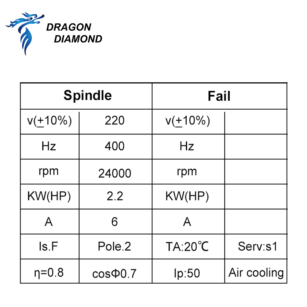 Dragon Diamond HQD 2.2KW 3KW 6 - Spindle Motor ulasan dan harga