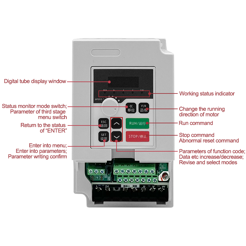 Inverter 1.5kw 110v/220v/380va - Spindle Motor ulasan dan harga